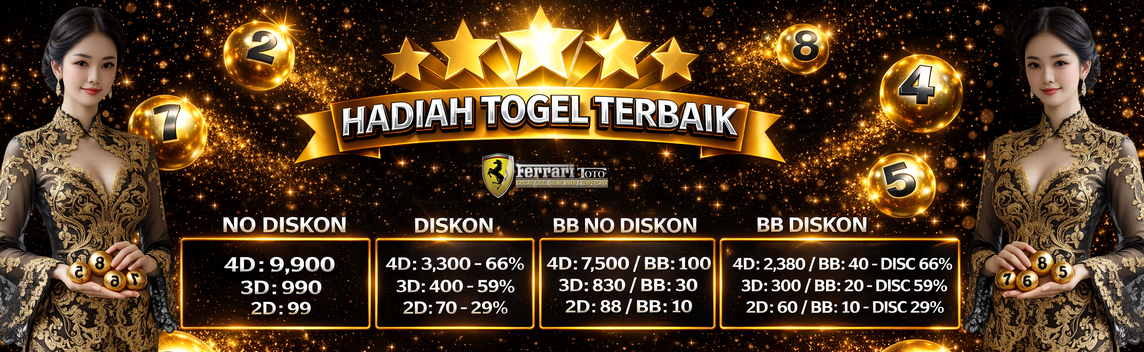 HADIAH TOGEL