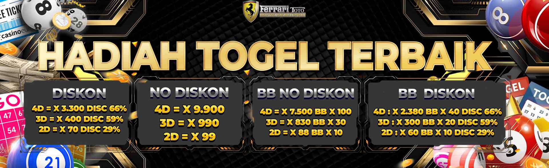 Togel